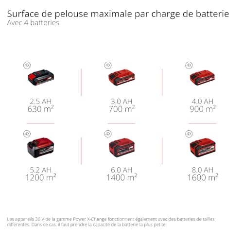 Tondeuse sans fil Einhell GP-CM 36/52 S Li BL – 52 cm, 36V, 4 Batteries 5,2Ah