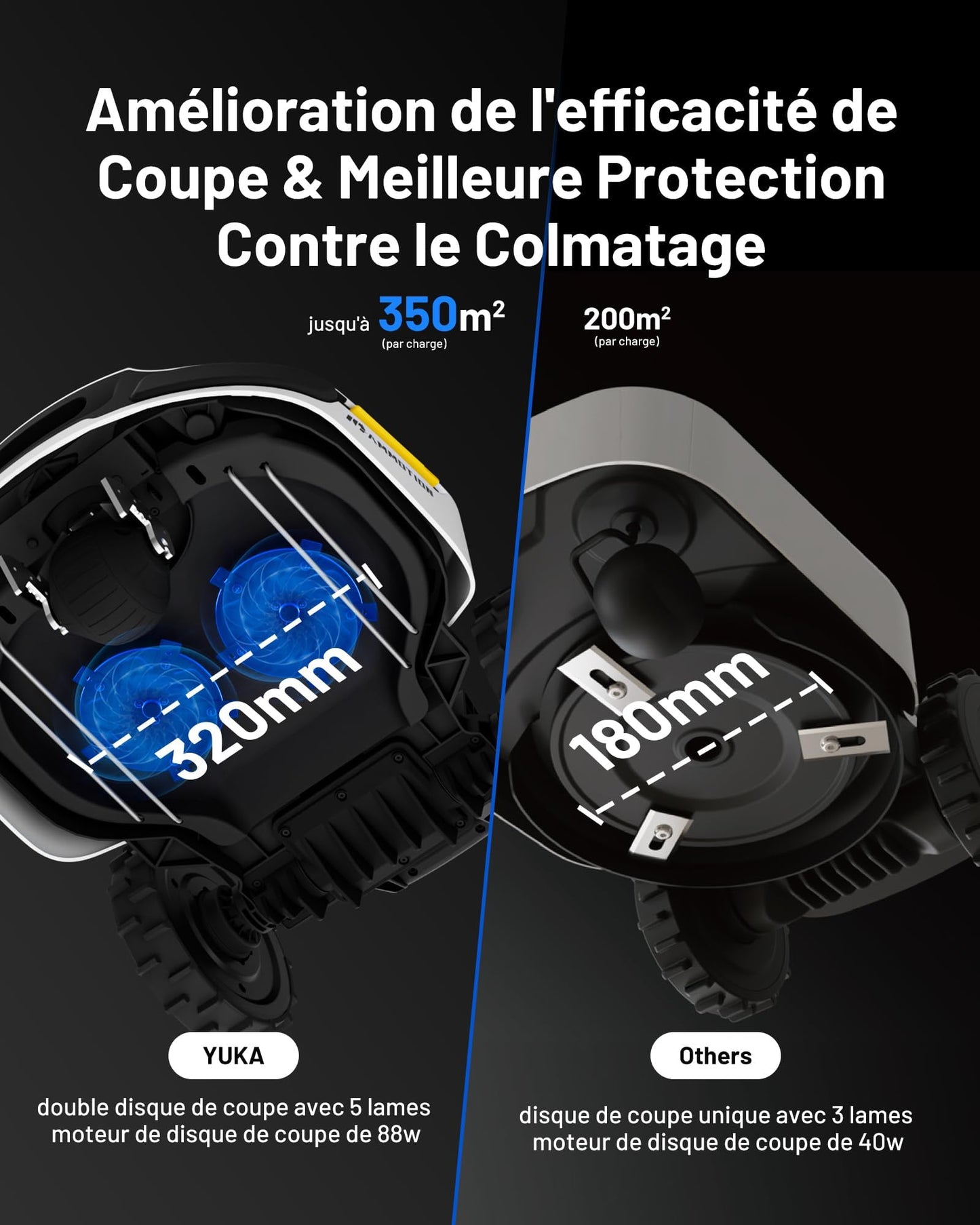 Robot tondeuse MAMMOTION YUKA 2000 – 2000 m², RTK+Vision, Double disque de coupe