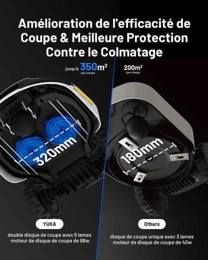 Robot tondeuse MAMMOTION YUKA 2000 – 2000 m², RTK+Vision, Double disque de coupe