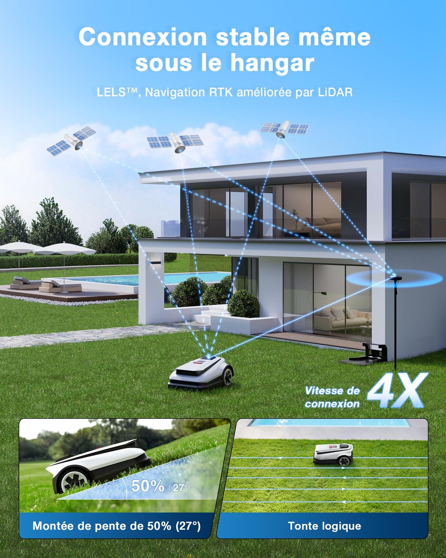 Robot tondeuse ECOVACS Goat A1600 – 1600 m², Navigation RTK LiDAR